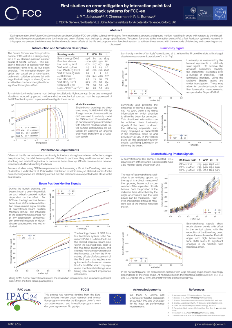 Jack Salvesen's IPAC 2024 poster IPAC 2024 poster by Jack Salvesen, FCC-ee
