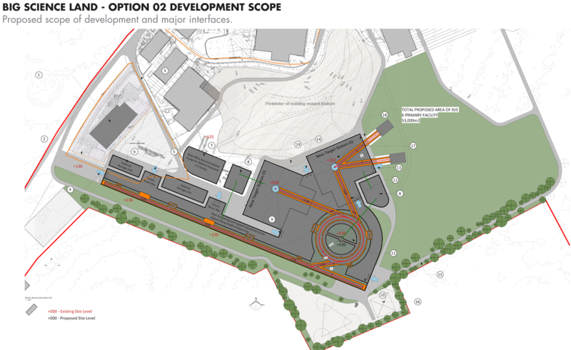 The ISIS-II Big Science Land development scope. A potential layout for the ISIS-II facility.